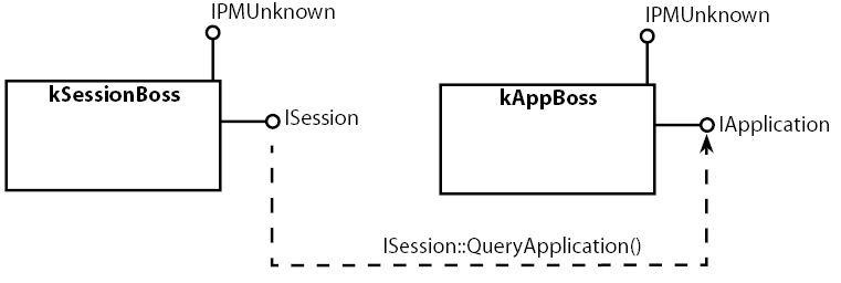 kSession_kAppBossBridge.gif